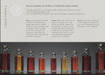 The Nikka Premium Blended Whiskey 9 Decades 70cl